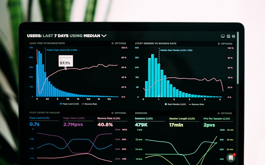 Data et industrie chez Groupe Tiziri